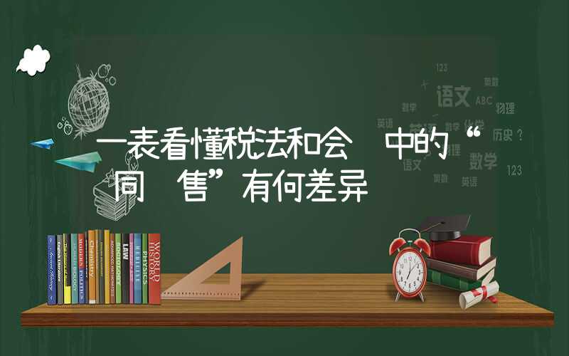 一表看懂税法和会计中的“视同销售”有何差异