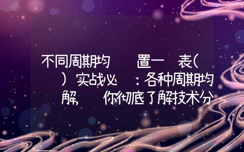 不同周期均线设置一览表(转载)实战必读：各种周期均线详解，让你彻底了解技术分析的精髓