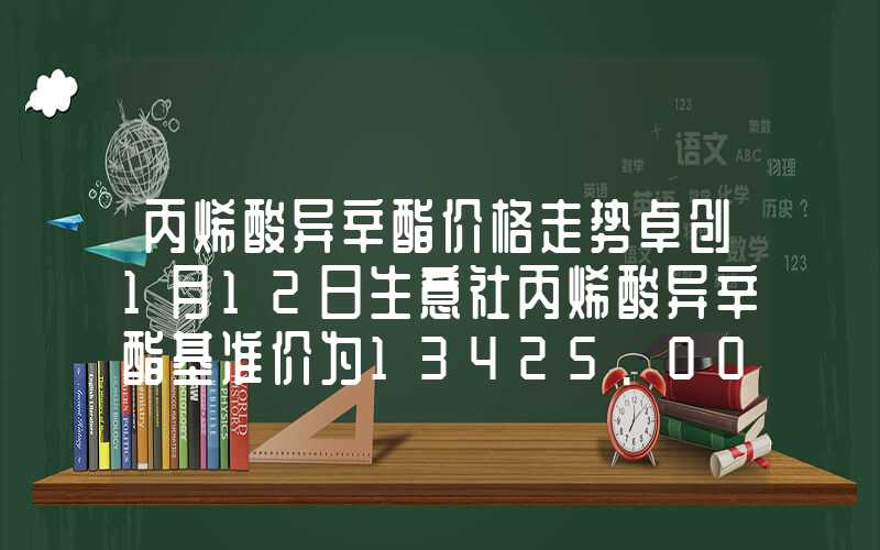 丙烯酸异辛酯价格走势卓创1月12日生意社丙烯酸异辛酯基准价为13425.00元吨