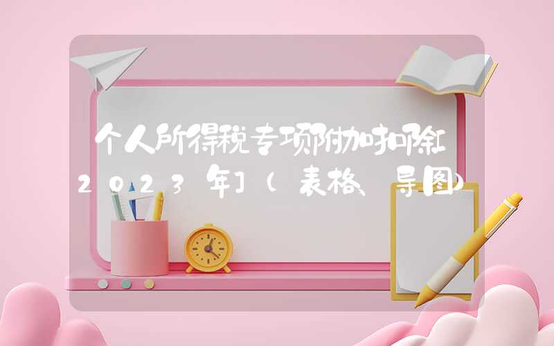 个人所得税专项附加扣除[2023年]（表格、导图）