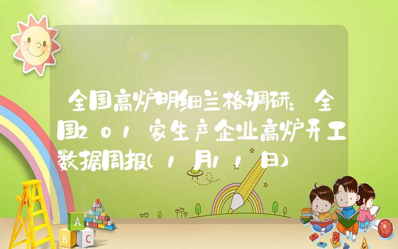 全国高炉明细兰格调研：全国201家生产企业高炉开工数据周报（1月11日）