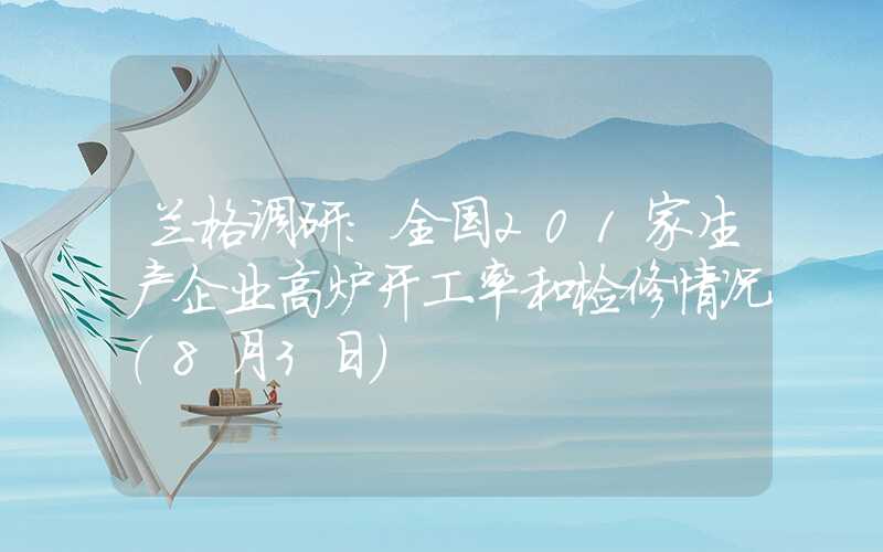 兰格调研：全国201家生产企业高炉开工率和检修情况（8月3日）