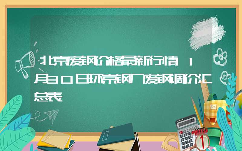 北京废钢价格最新行情11月30日环京钢厂废钢调价汇总表