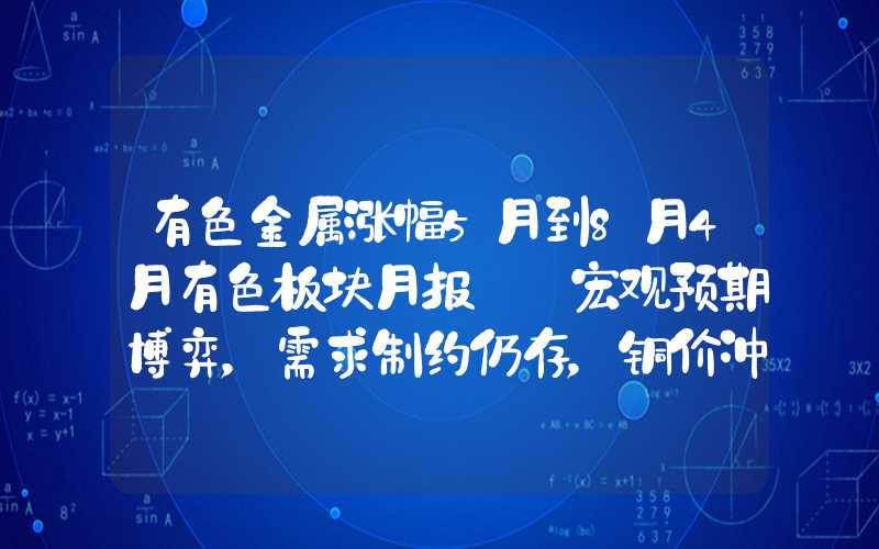 有色金属涨幅5月到8月4月有色板块月报——宏观预期博弈，需求制约仍存，铜价冲高回落