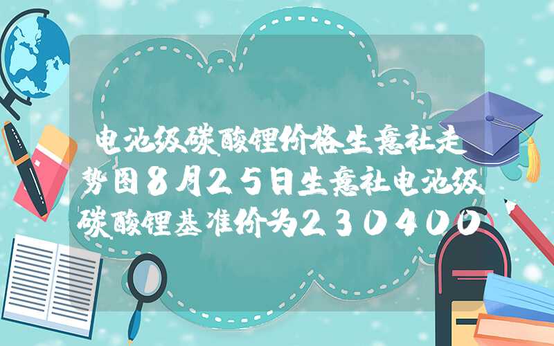 电池级碳酸锂价格生意社走势图8月25日生意社电池级碳酸锂基准价为230400.00元吨