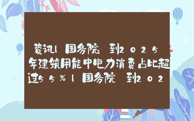 资讯|国务院：到2025年建筑用能中电力消费占比超过55%|国务院:到2025年建筑用能中电力消费占比超过55%"}资讯|国务院：到2025年建筑用能中电力消费占比超过55%