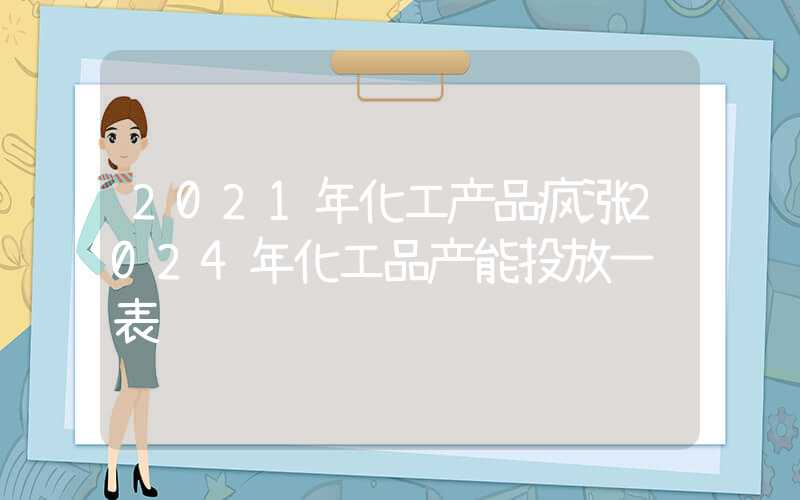 2021年化工产品疯涨2024年化工品产能投放一览表