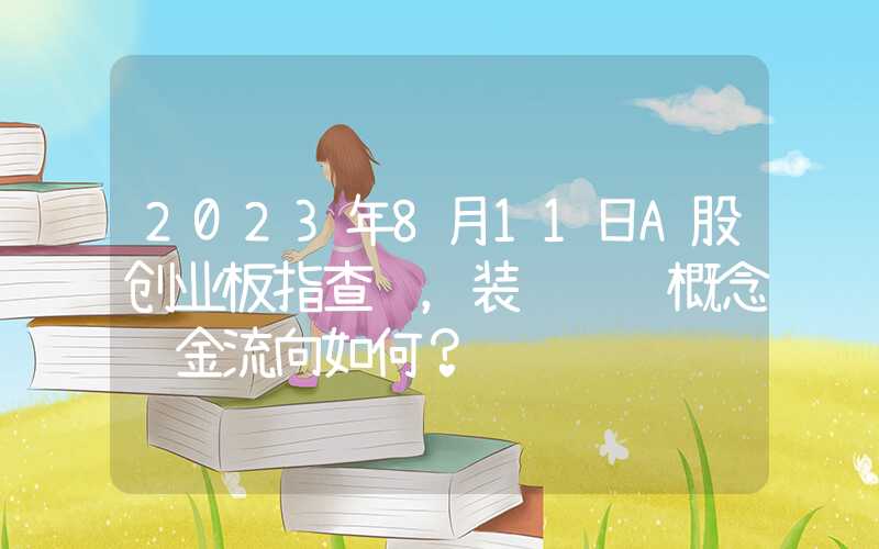 2023年8月11日A股创业板指查询，装饰设计概念资金流向如何？