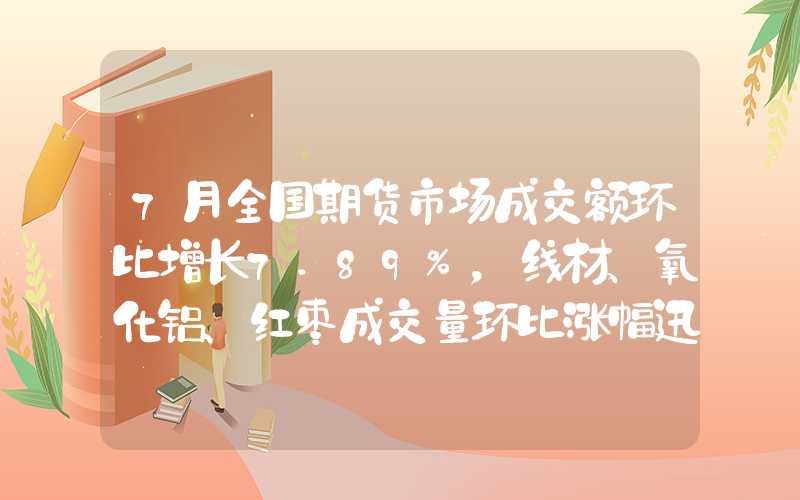 7月全国期货市场成交额环比增长7.89%，线材、氧化铝、红枣成交量环比涨幅迅猛